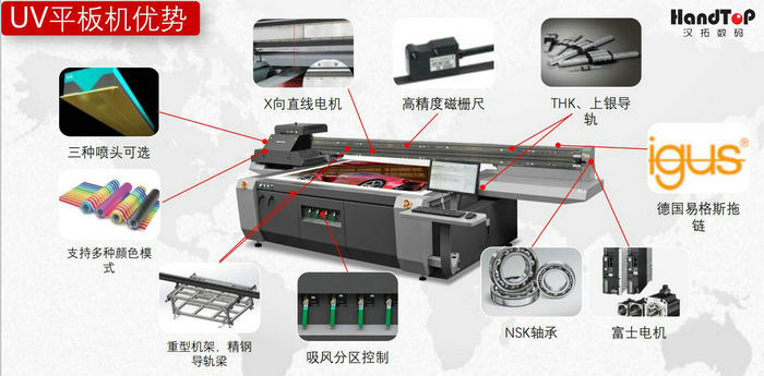 午夜福利免费在线观看uv平板打印机