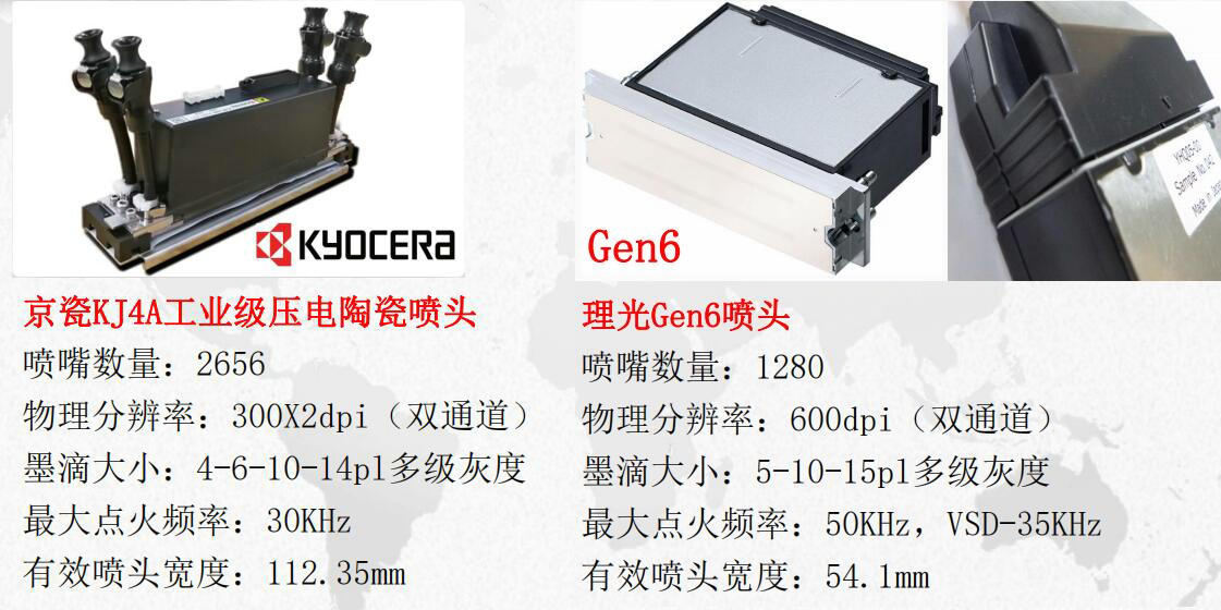 午夜福利免费在线观看UV打印机喷头